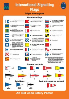 International Signalling Flags – Maritime Progress
