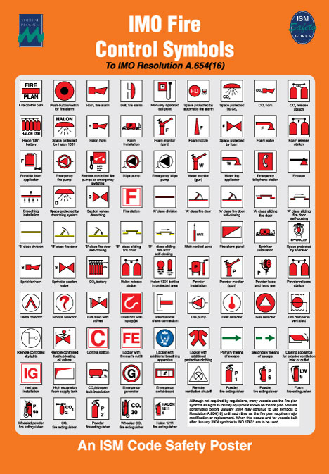Imo Fire Control Symbols – Maritime Progress